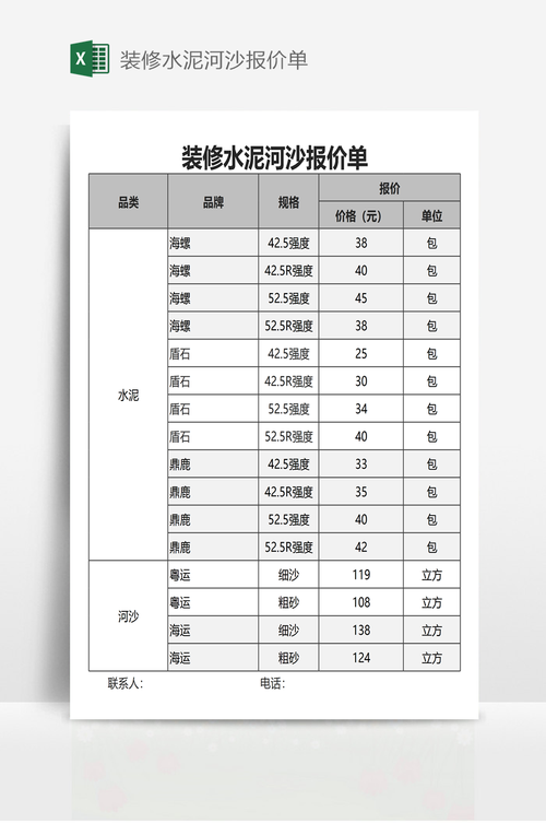 家庭装修水泥砂浆配合比水泥砂浆多少钱一方